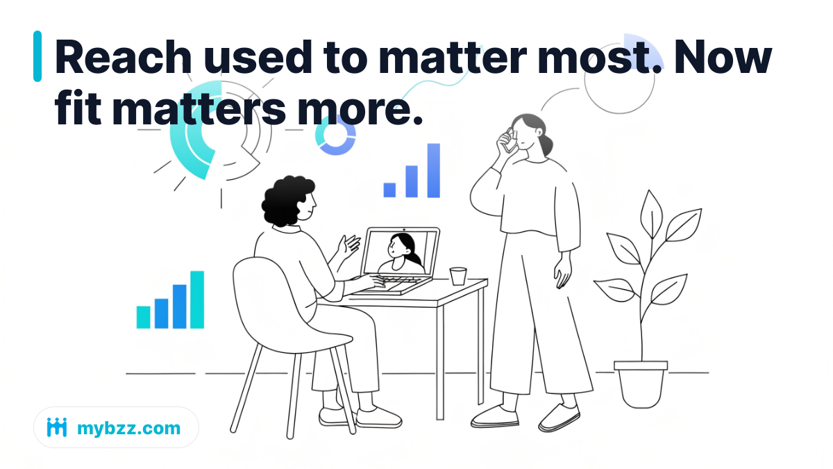 Reach used to matter most. Now fit matters more. - networking platforms online