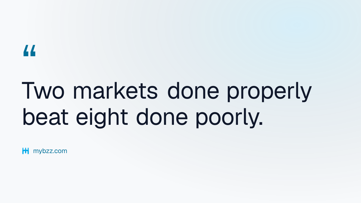 Two markets done properly beat eight done poorly. - expand business internationally online