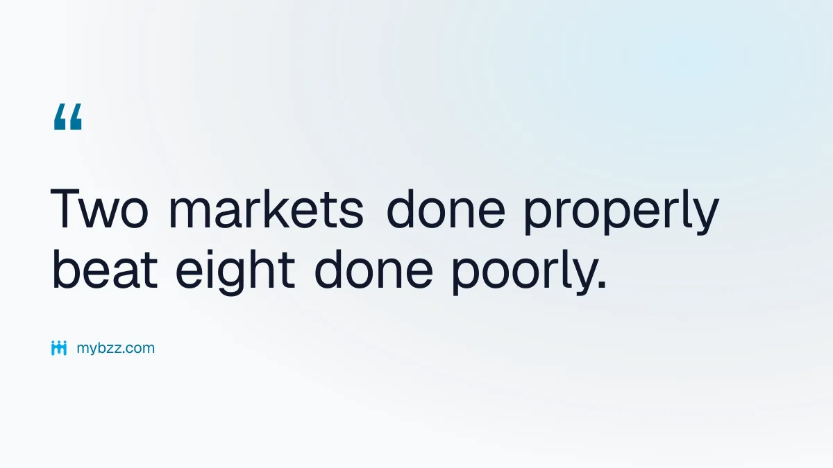 Two markets done properly beat eight done poorly. - expand business internationally online