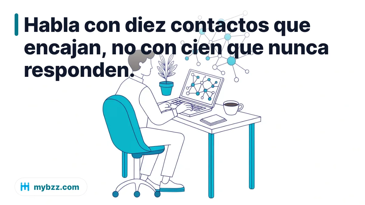 Habla con diez contactos que encajan, no con cien que nunca responden. - emparejamiento con IA