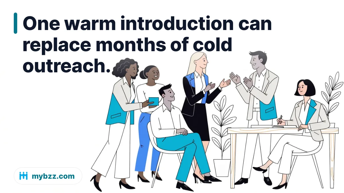 One warm introduction can replace months of cold outreach. - Scaling through networking