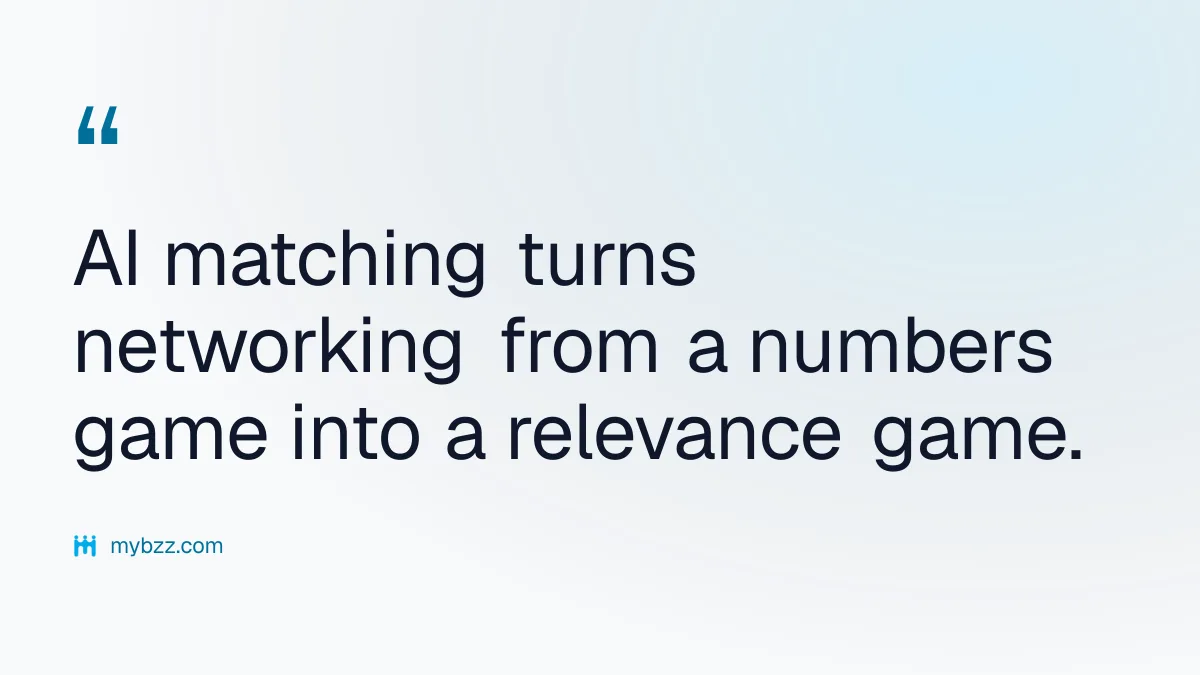 AI matching turns networking from a numbers game into a relevance game. - AI matching benefits