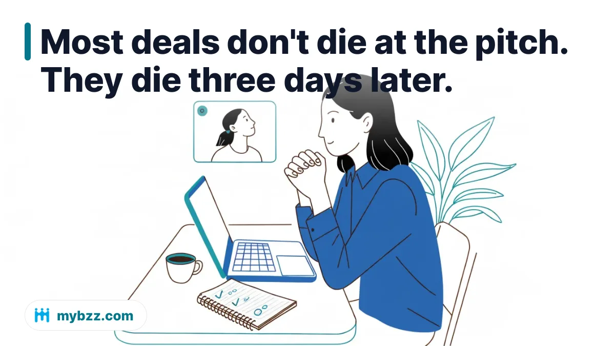 Most deals don't die at the pitch. They die three days later. - close deals online networking