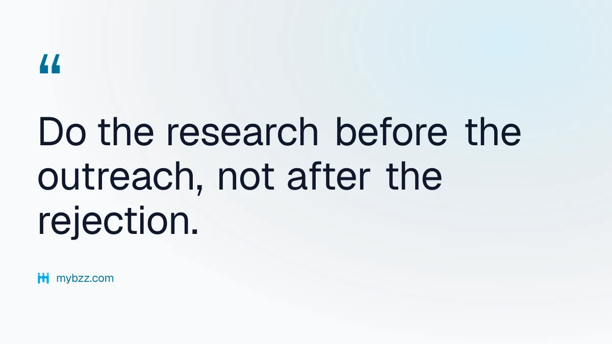 Do the research before the outreach, not after the rejection. - international networking