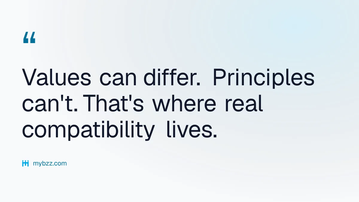 Values can differ. Principles can't. That's where real compatibility lives. - partner compatibility