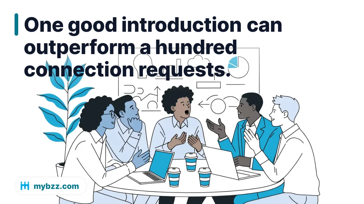 One good introduction can outperform a hundred connection requests. - startup networking strategies