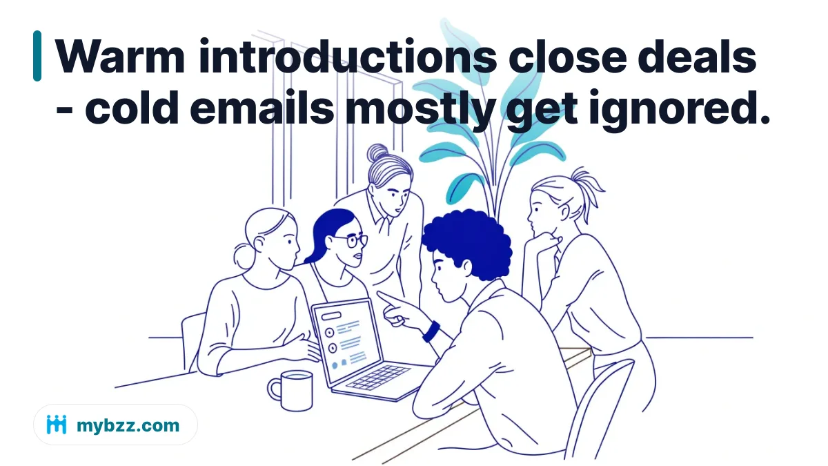 Warm introductions close deals - cold emails mostly get ignored. - where to find an investor