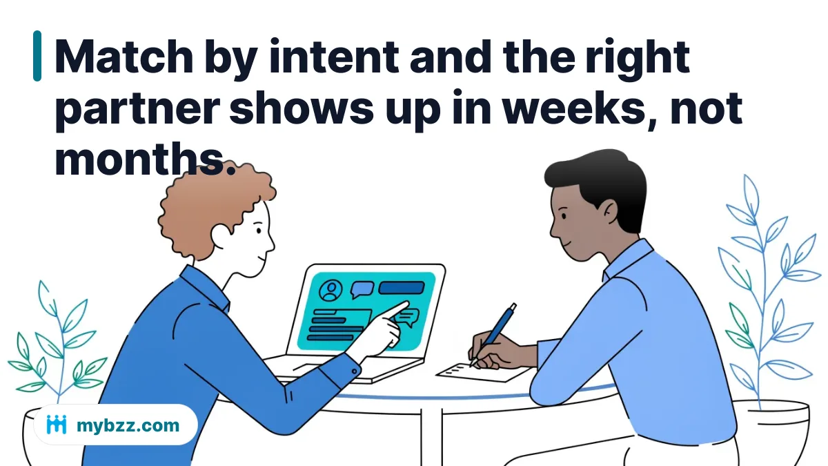 Match by intent and the right partner shows up in weeks, not months. - business collaboration opportunities