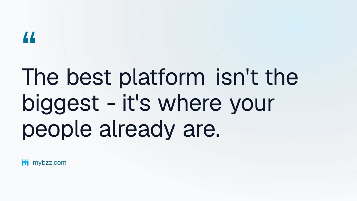 The best platform isn't the biggest - it's where your people already are. - Choosing the right platform