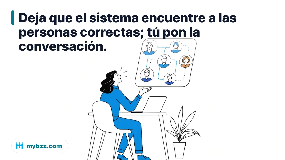 Deja que el sistema encuentre a las personas correctas; tú pon la conversación. - construir contactos empresariales