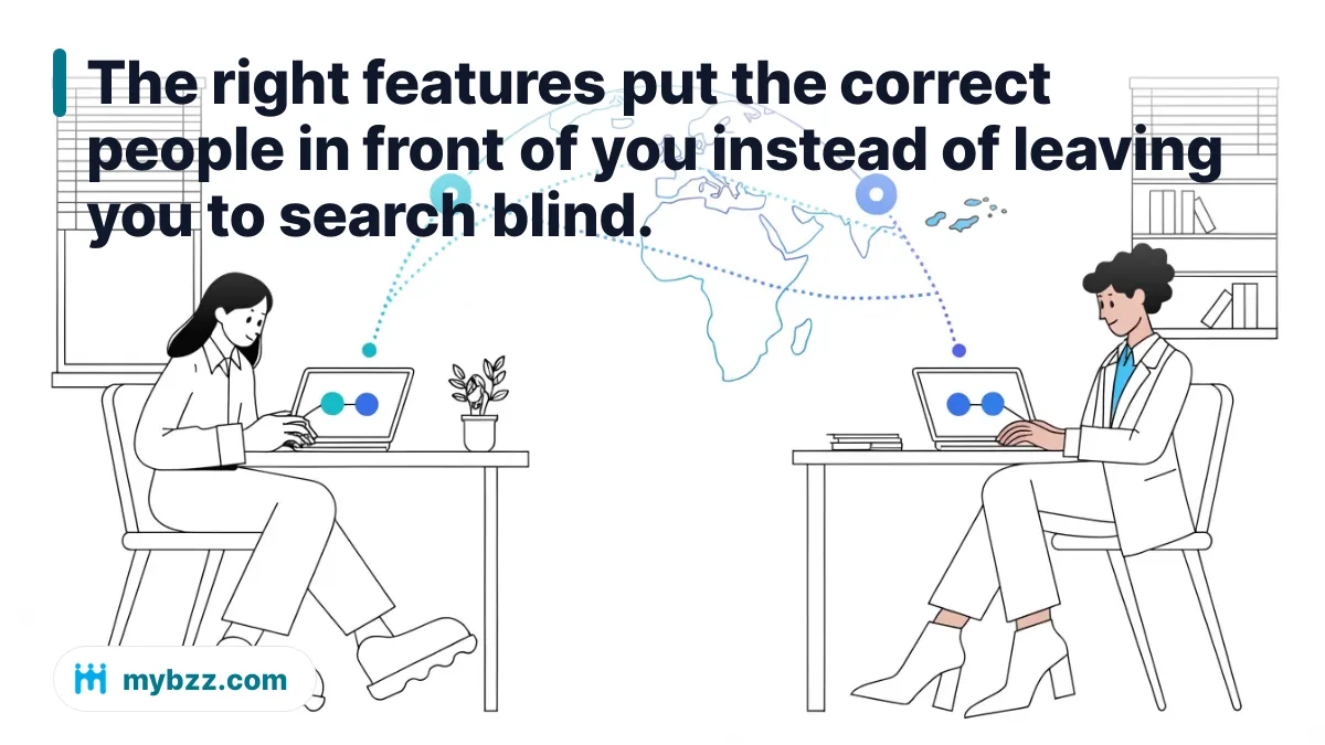 The right features put the correct people in front of you instead of leaving you to search blind.