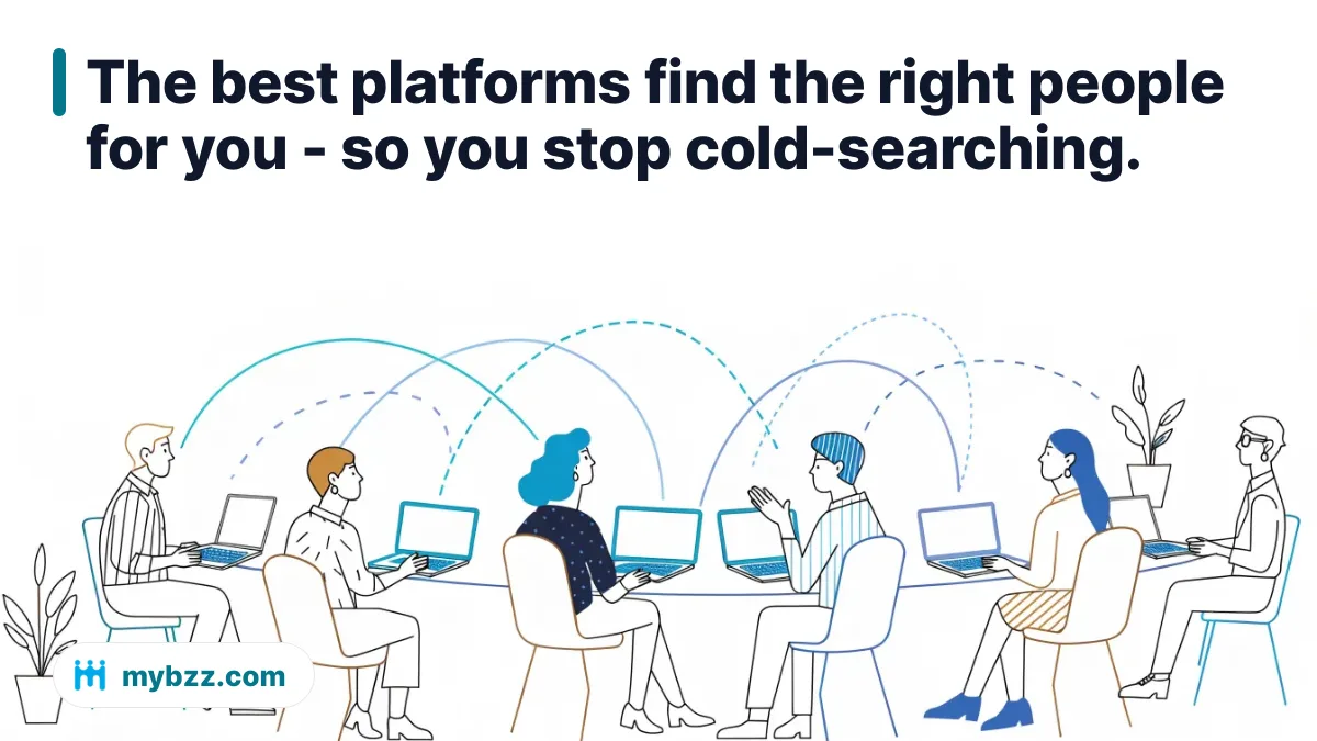 The best platforms find the right people for you - so you stop cold-searching.