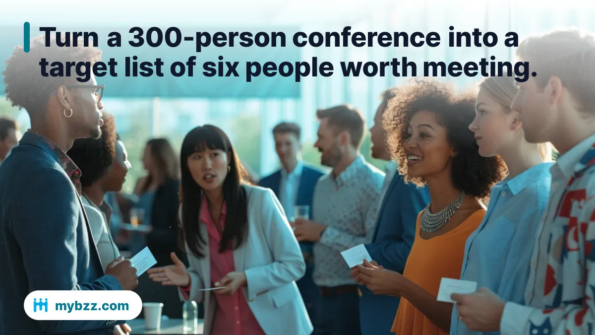 Turn a 300-person conference into a target list of six people worth meeting. - investor networking events