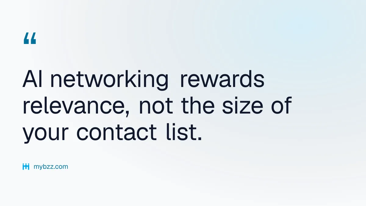 AI networking rewards relevance, not the size of your contact list.
