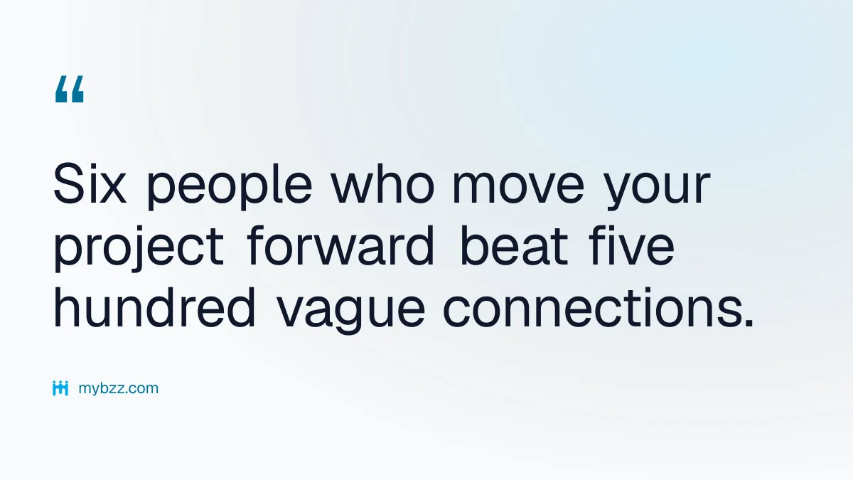 Six people who move your project forward beat five hundred vague connections. - AI-driven networking tools