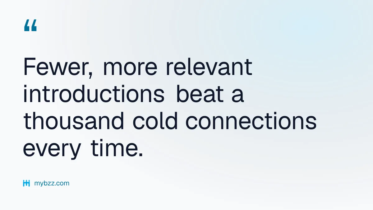 Fewer, more relevant introductions beat a thousand cold connections every time.