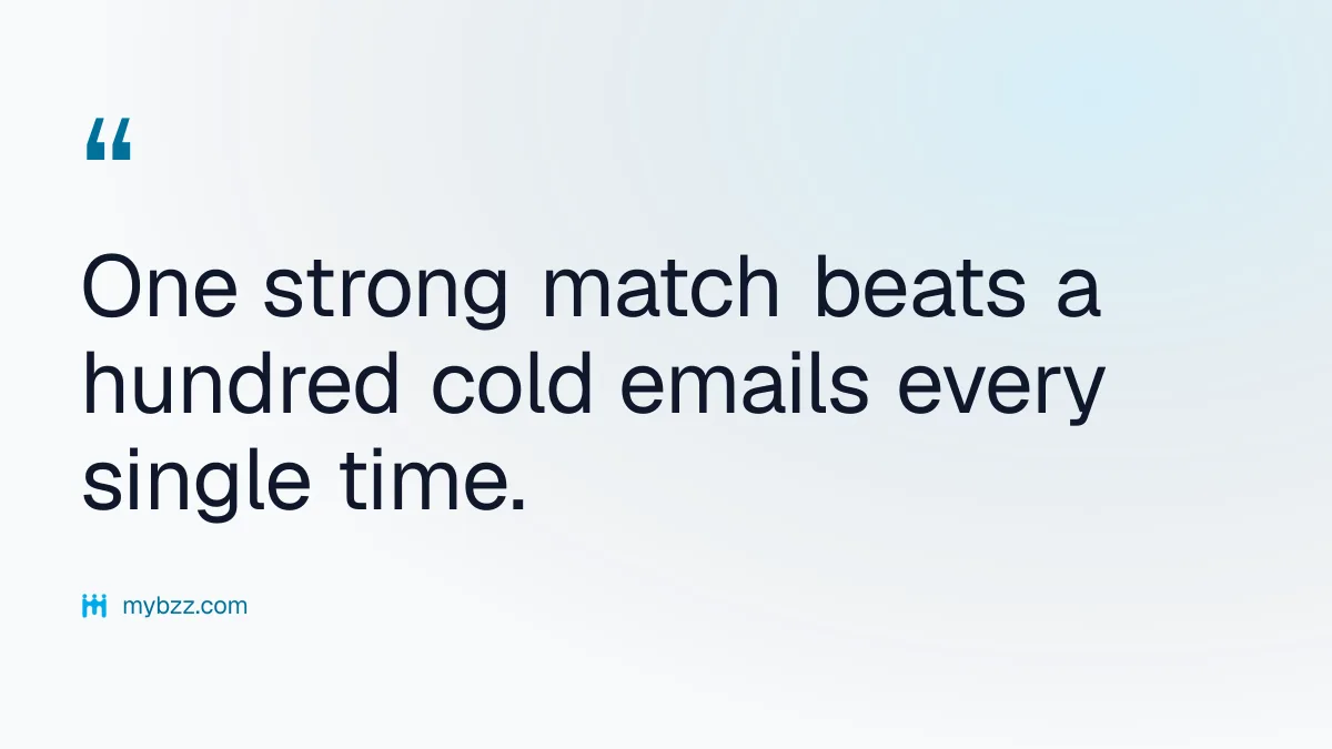 One strong match beats a hundred cold emails every single time.