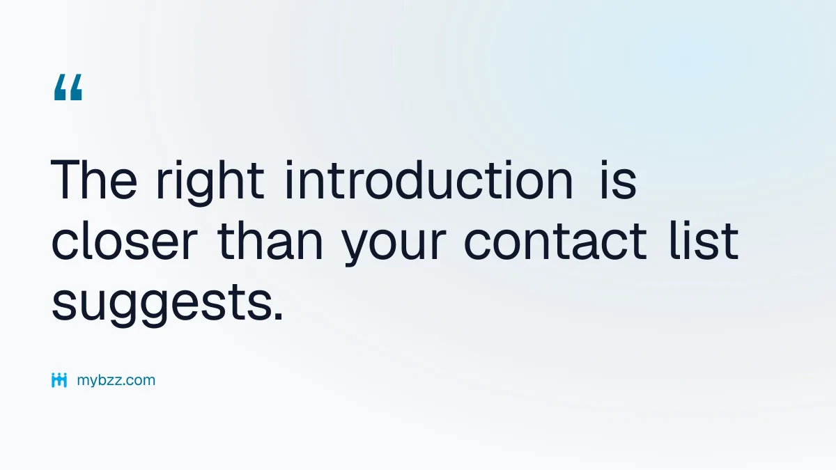 The right introduction is closer than your contact list suggests.