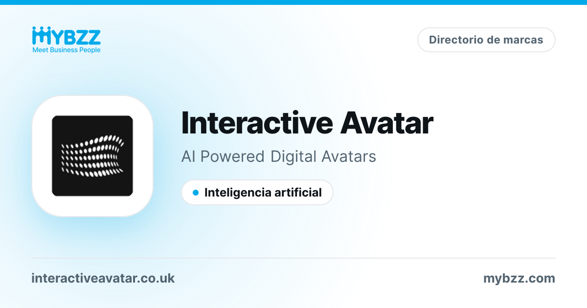Interactive Avatar - votos y puesto en el ranking de marcas
